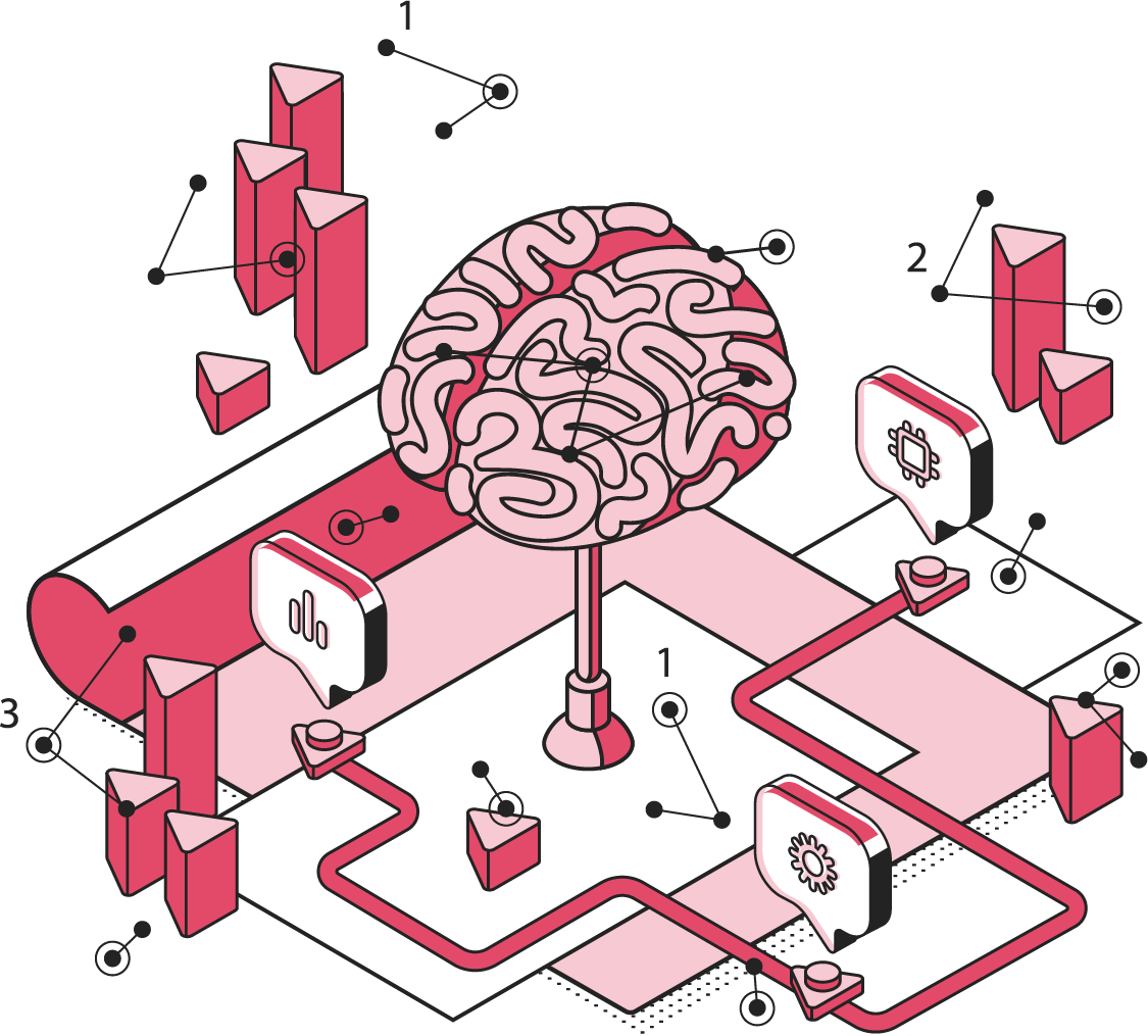 GLS Connect Zone / Intelligence Feed